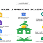 GSUITE FOR EDUCATION